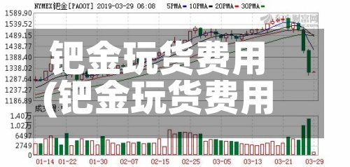 钯金玩货费用(钯金玩货费用走势)-第2张图片