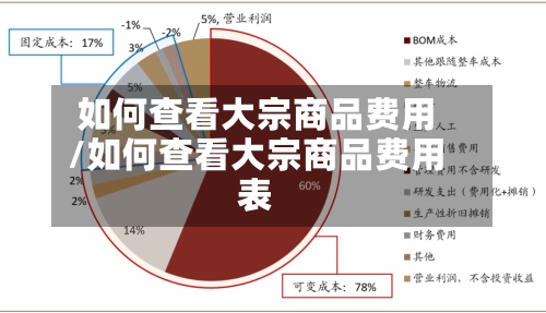 如何查看大宗商品费用/如何查看大宗商品费用表-第3张图片