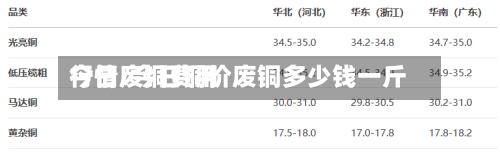 今日废铜费用行情/今日铜价废铜多少钱一斤-第2张图片