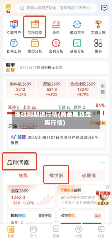 螺纹刚期货行情(黄金期货走势行情)