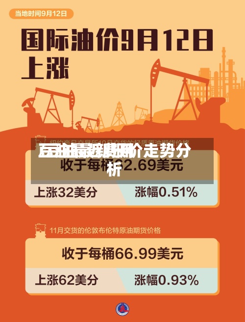 豆油最近费用/豆油最新报价走势分析