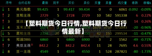 【塑料期货今日行情,塑料期货今日行情最新】-第3张图片