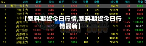 【塑料期货今日行情,塑料期货今日行情最新】