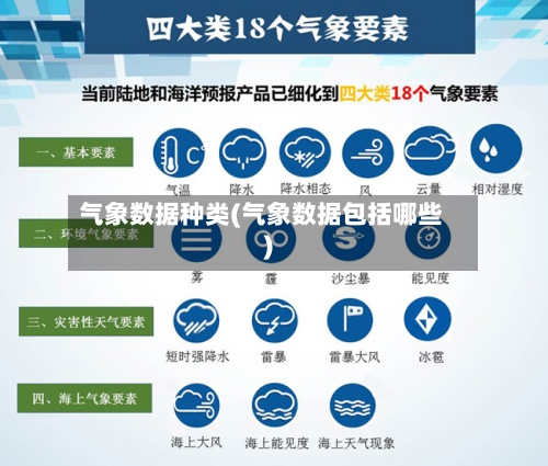 气象数据种类(气象数据包括哪些)-第2张图片