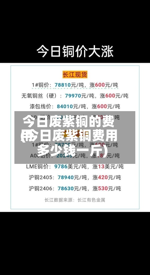 今日废紫铜的费用(今日废紫铜费用多少钱一斤)-第2张图片