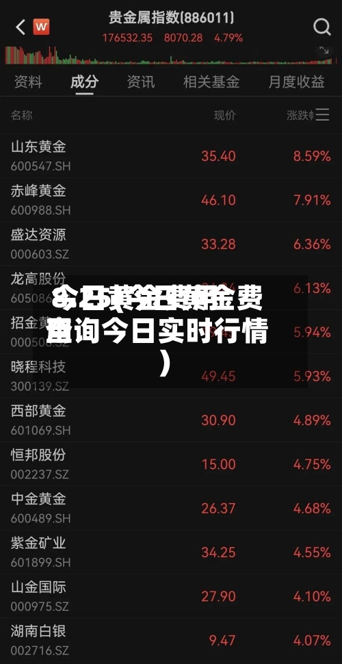 今日黄金费用8.25(今日黄金费用查询今日实时行情)-第2张图片