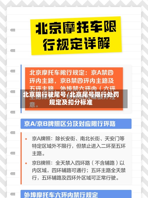 北京限行驶尾号/北京尾号限行处罚规定及扣分标准