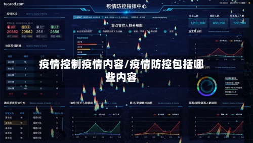 疫情控制疫情内容/疫情防控包括哪些内容