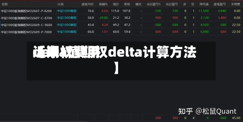 近来【期权费用delta值期权delta计算方法】