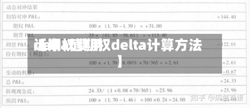 近来
【期权费用
delta值期权delta计算方法】-第2张图片