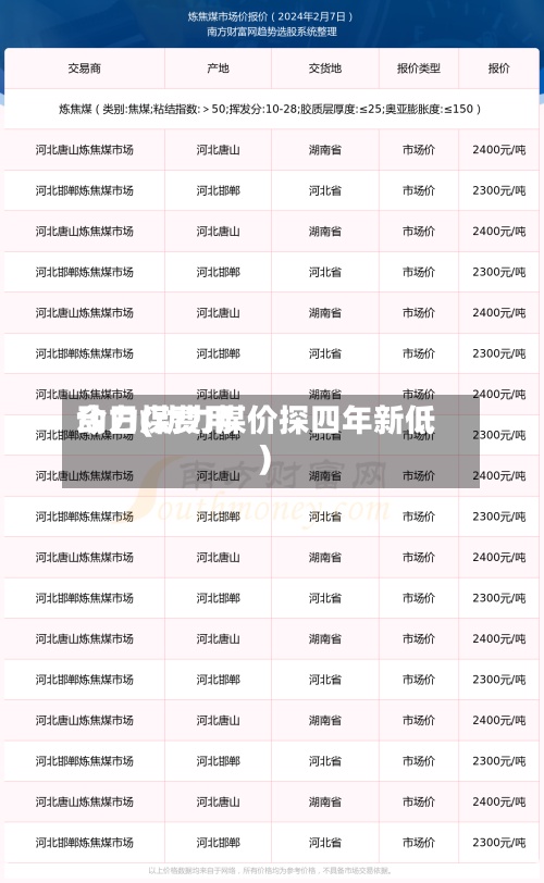 动力煤费用今日(动力煤价探四年新低)