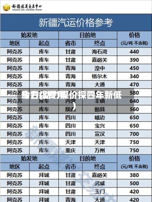 动力煤费用今日(动力煤价探四年新低)-第2张图片