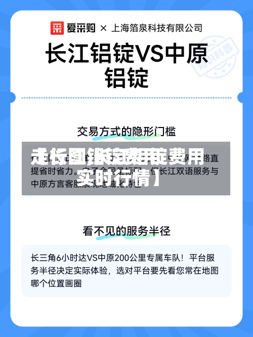 【长江铝锭费用走行图,长江铝锭费用实时行情】-第2张图片