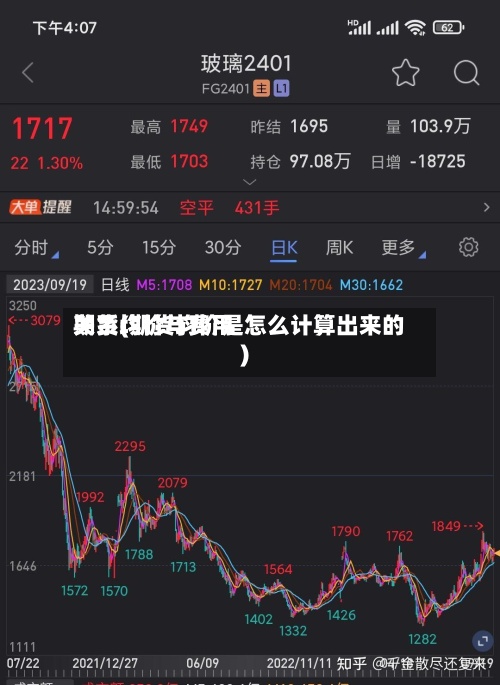 期货均价与费用
关系(期货均价是怎么计算出来的)-第2张图片