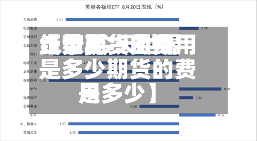 【世界纸浆期货费用走势,今天世界纸浆现货的费用是多少期货的费用是多少】
