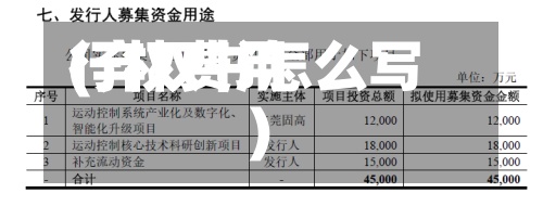 行权费用(弃权书怎么写)-第3张图片