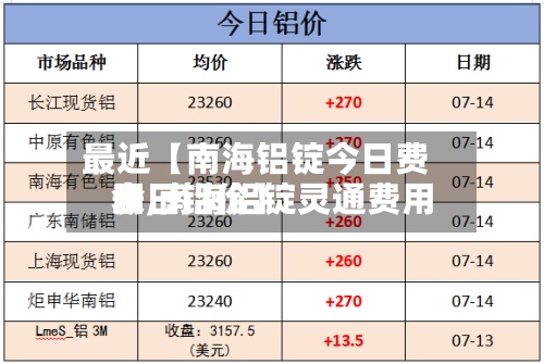 最近【南海铝锭今日费用表,南海铝锭灵通费用今日铝价】-第3张图片