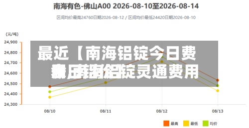 最近【南海铝锭今日费用表,南海铝锭灵通费用今日铝价】