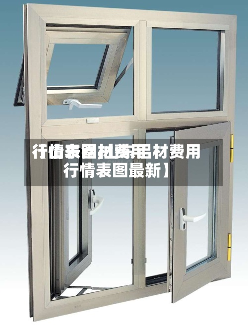 【山东铝材费用行情表图,山东铝材费用行情表图最新】-第2张图片