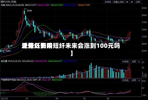 近来
【短纤费用
受什么影响短纤未来会涨到100元吗】-第3张图片