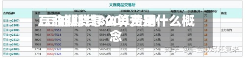 豆油期货怎么算费用/豆油期货8000元是什么概念
