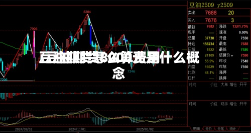 豆油期货怎么算费用/豆油期货8000元是什么概念-第3张图片