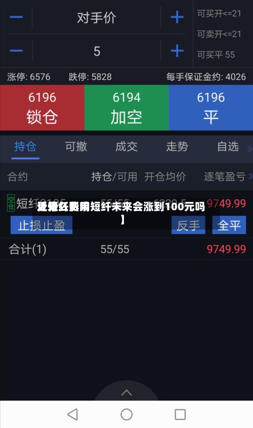 近来
【短纤费用
受什么影响短纤未来会涨到100元吗】-第2张图片
