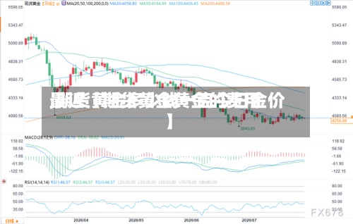 最近【期货黄金黄金的费用,期货黄金多少钱一克今日金价】-第2张图片