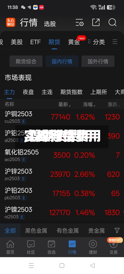 【镍期货费用,镍期货费用实时行情】