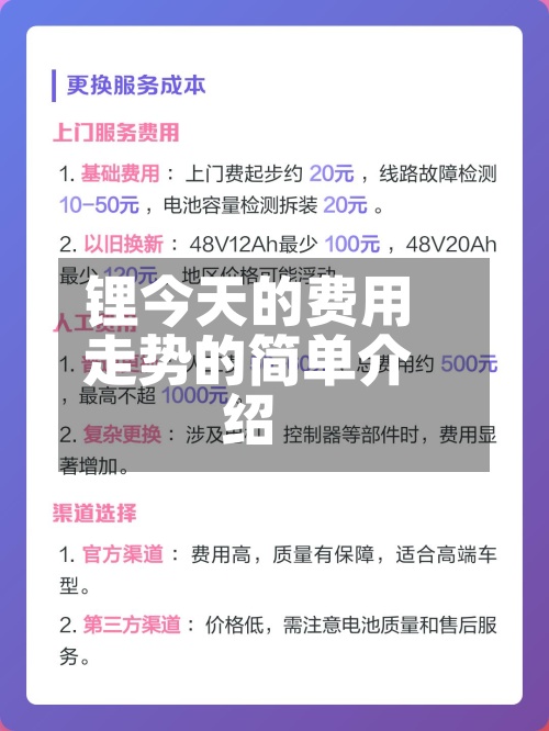 锂今天的费用走势的简单介绍-第3张图片