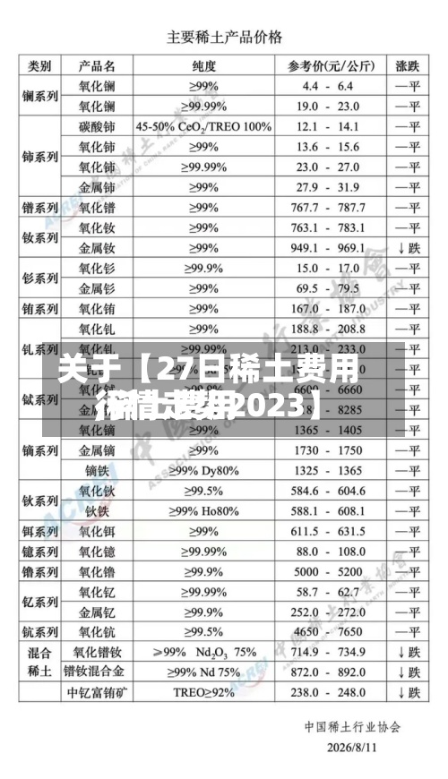 关于【27日稀土费用,稀土费用行情走势2023】-第2张图片