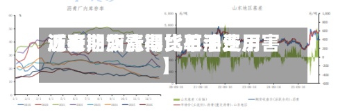 近来【石油沥青期货单手费用沥青期货涨得比石油还厉害】
