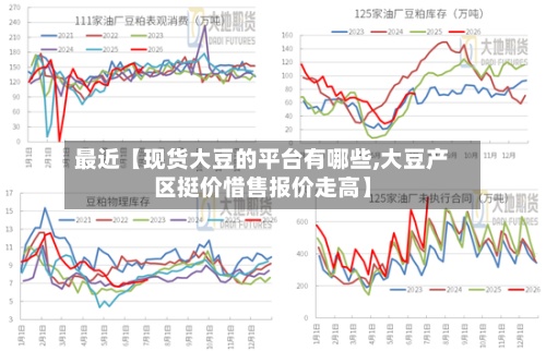 最近【现货大豆的平台有哪些,大豆产区挺价惜售报价走高】-第3张图片
