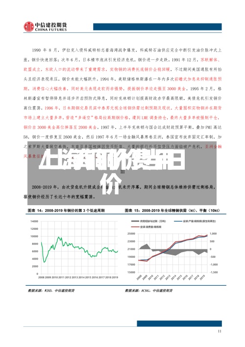 上海铜价费用/上海铜价当日价-第3张图片