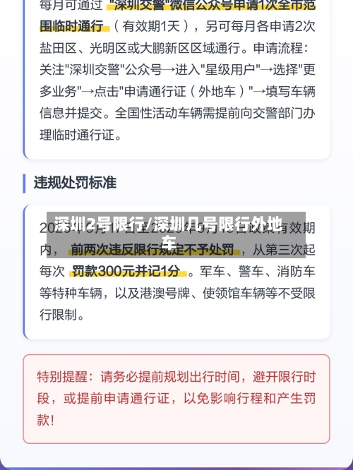 深圳2号限行/深圳几号限行外地车
