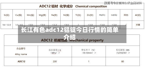 长江有色adc12铝锭今日行情的简单介绍