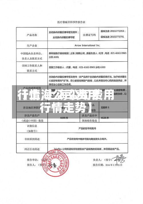【上海公司费用行情,上海公司费用行情走势】