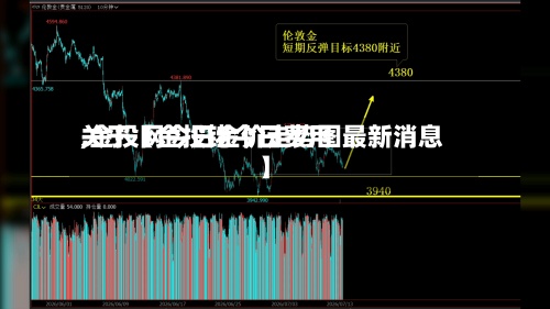关于【金投铑今日费用,金投网今日金价走势图最新消息】