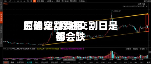 原油交割费用的确定/原油交割日是否都会跌