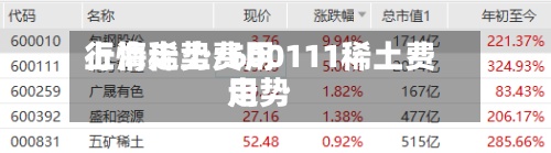 上海稀土费用行情走势/600111稀土费用走势
