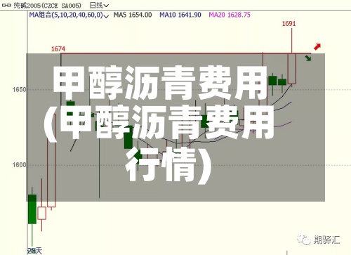 甲醇沥青费用(甲醇沥青费用行情)-第3张图片