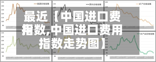 最近【中国进口费用指数,中国进口费用指数走势图】-第2张图片