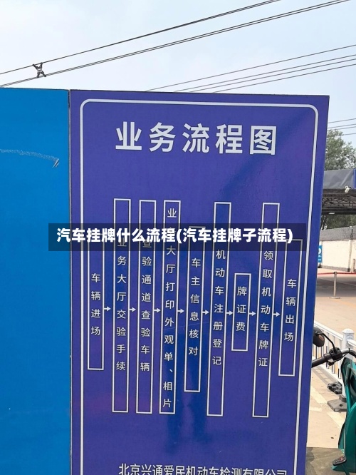 汽车挂牌什么流程(汽车挂牌子流程)