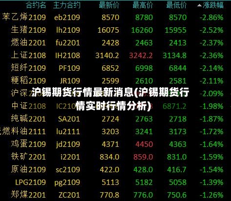 沪锡期货行情最新消息(沪锡期货行情实时行情分析)