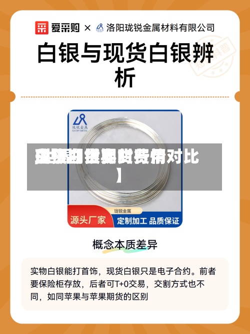 关于【世界现货白银期货费用,世界白银期货实时行情对比】