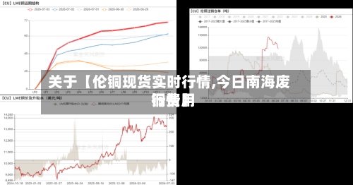 关于【伦铜现货实时行情,今日南海废铜费用行情】-第3张图片