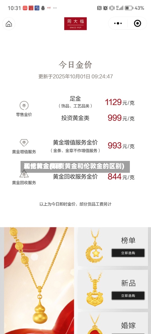 现货黄金费用和伦敦金(现货黄金和伦敦金的区别)