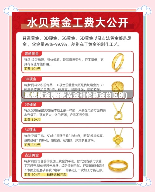 现货黄金费用和伦敦金(现货黄金和伦敦金的区别)-第2张图片