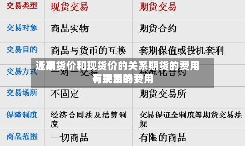 近来【期货价和现货价的关系期货的费用与现货的费用有关系吗】