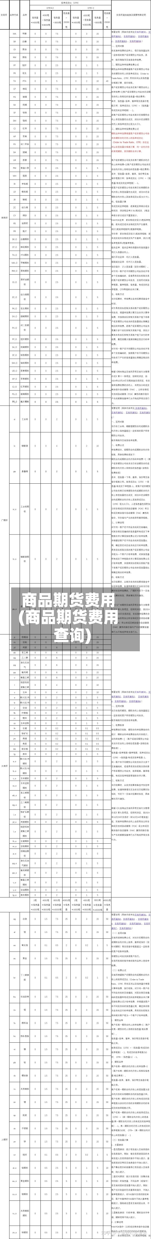商品期货费用(商品期货费用查询)